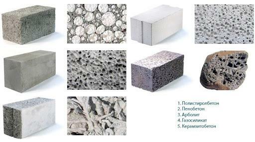 Изображение разных видов бетона и их наполнителей